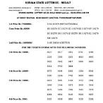 www kerala lottery result today